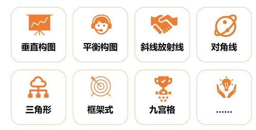 巧用智能創(chuàng)意產(chǎn)品，讓你的廣告“活”起來(lái)——探索數(shù)字文化創(chuàng)意內(nèi)容應(yīng)用服務(wù)