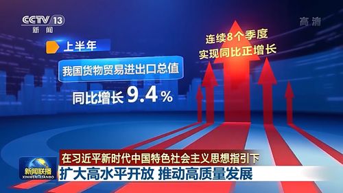 擴(kuò)大高水平開放 推動高質(zhì)量發(fā)展 國內(nèi)貿(mào)易代理的新機(jī)遇與挑戰(zhàn)